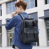 Herrväskor – Ryggsäckar för herr