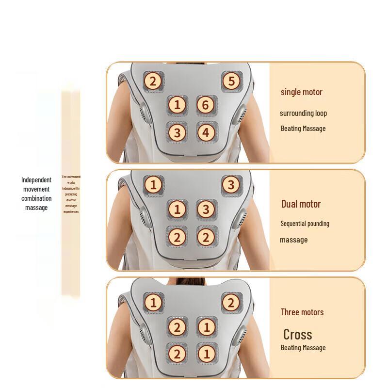 AUX Neck Shoulder Back Percussion Massager Shawl with Heat