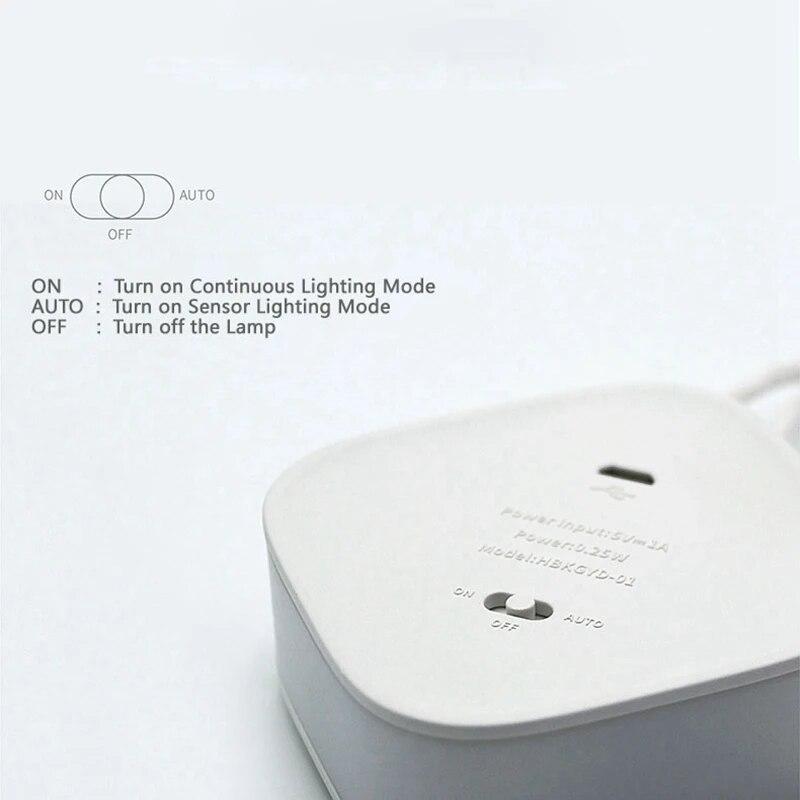 LED PIR Infrared Body Motion Sensor Night Light USB Rechargeable Magnet Wall Lamp for Closet Wardrobe Stairs Toilet