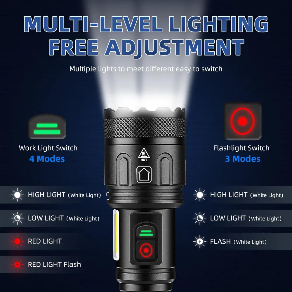 12000LM XHP160 LED+COB White/red Light Outdoor  Strong Lamp Flashlight USB-C Charging Aluminum Alloy with Side Lights LED Torch