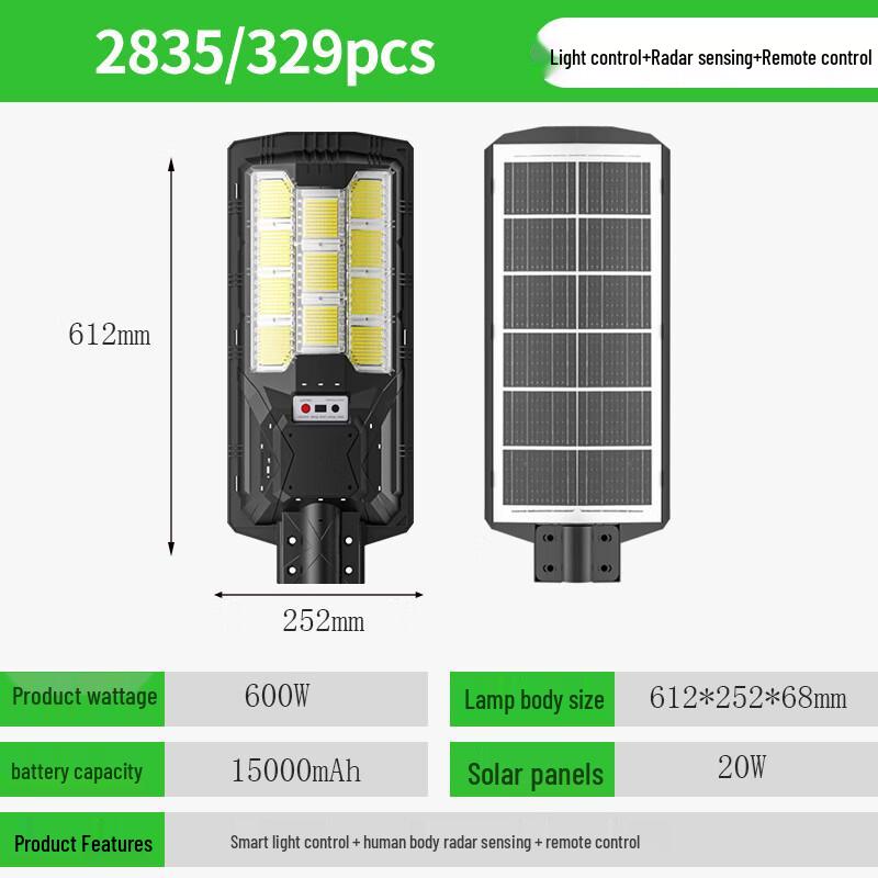 Solar Motion Sensor Outdoor Light