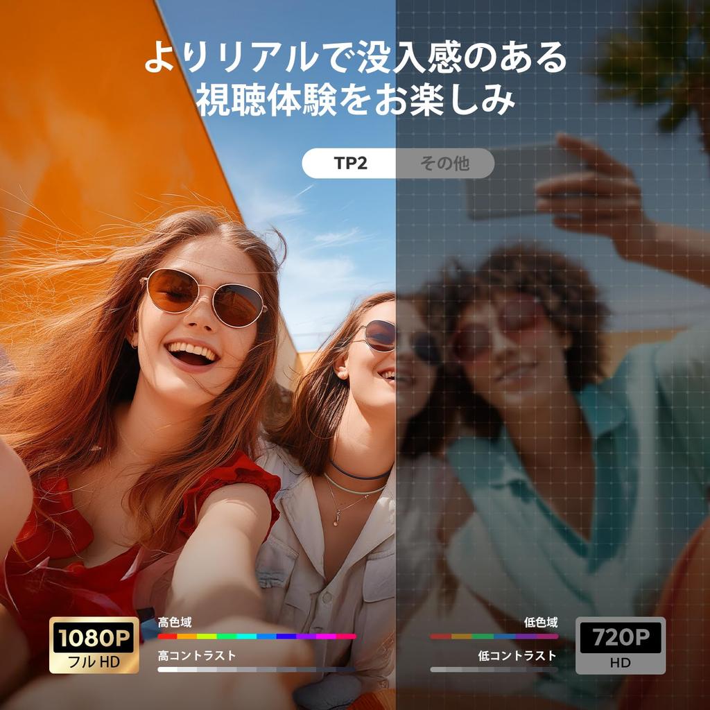 TOPTRO TP2 Projector, Home Use, Compact [2026 Latest Android 14.0 | Dedicated App (Voice Control & Air Mouse)] Ultra-lightweight 380g, Short Throw 0.9