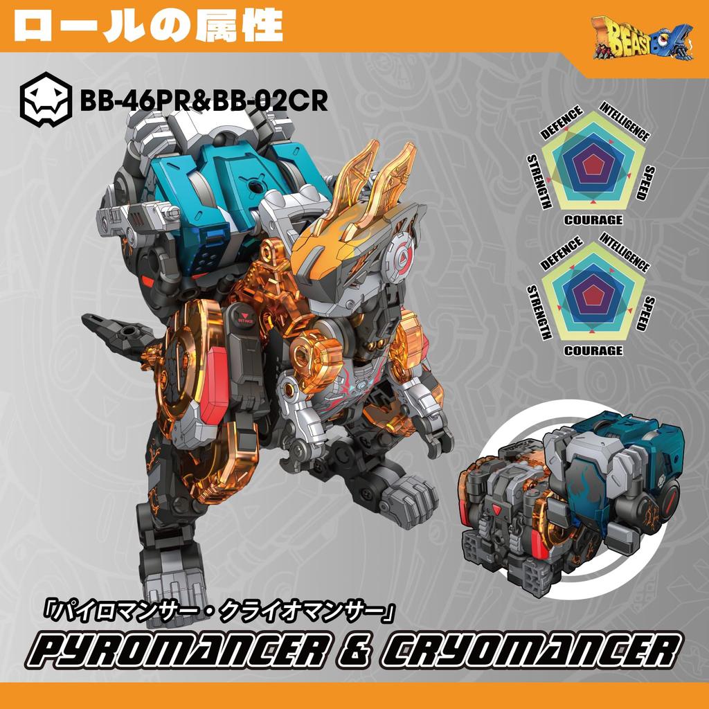 52TOYS BEASTBOX BB-46PR & BB-02CR PYROMANCER & CRYOMANCER 2-Pack, Transforming Cube to Dinosaur Figures, Painted Articulated Action Toys, Battery-Free