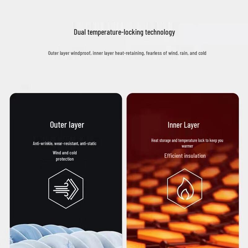 EASTERN CAMEL Men's Winter Warm Hooded Padded Jacket