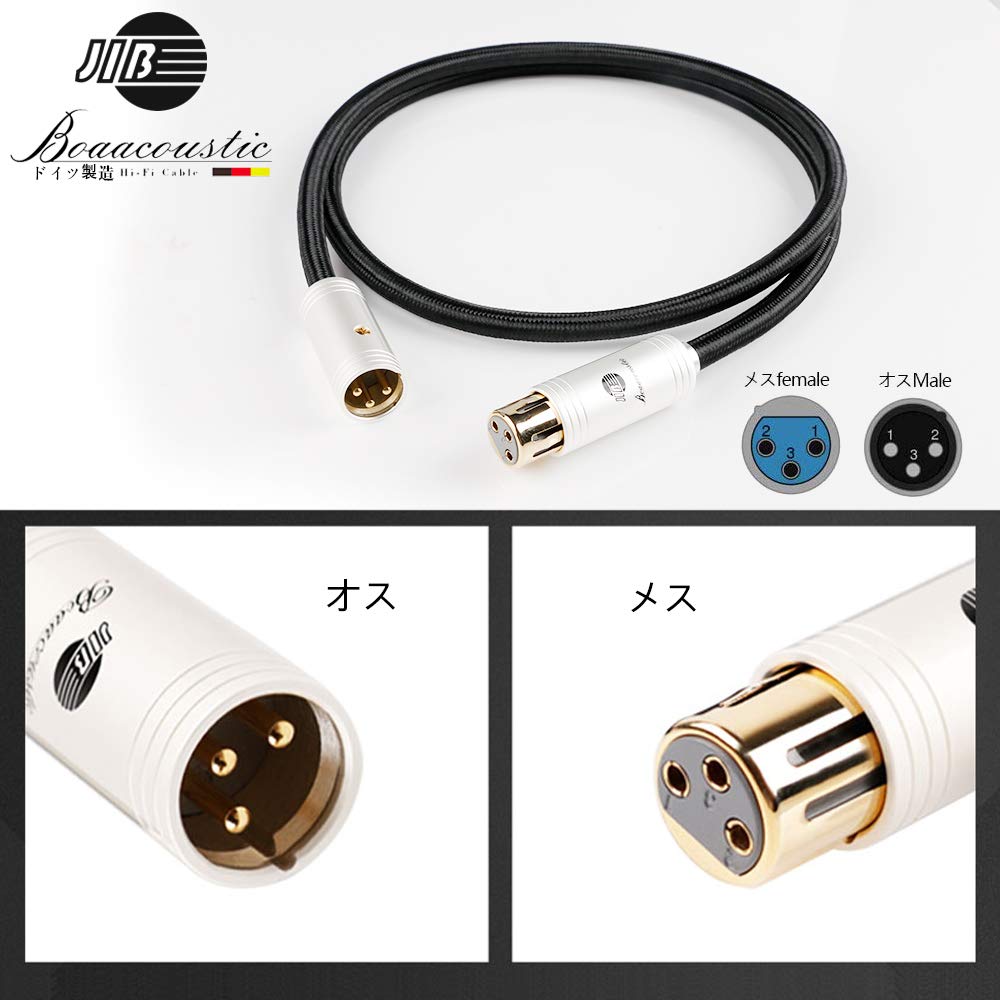 BOAACOUSTIC XLR Audio Cable Canon Microphone Pieces Hi-Fi (Male-Female) Cable/XLR Cable/3-Pin Cable/Balanced Cable/AV Amplifier/Decoder/Microphone