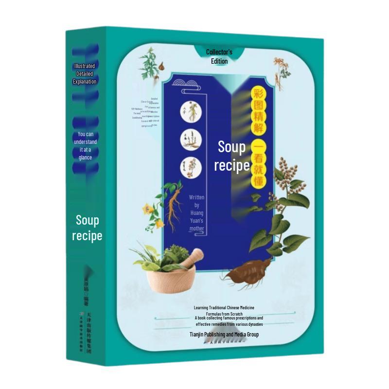 Illustrated Guide: Tang Tou Ge Jue for TCM Health