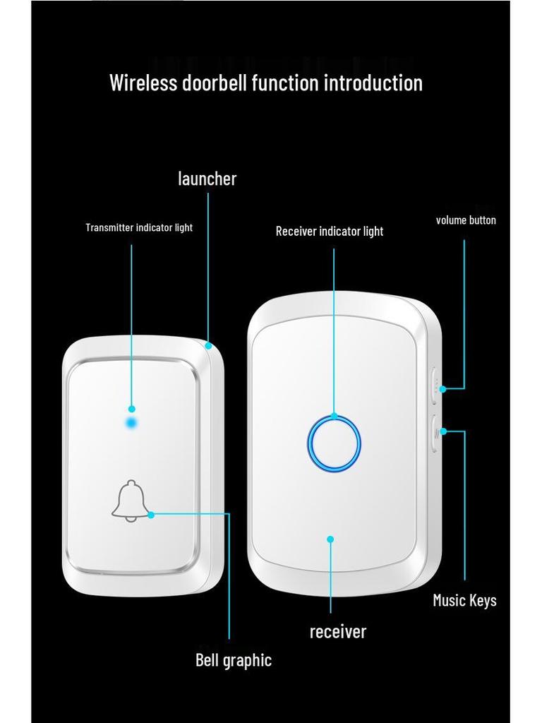 Battery-Free Long-Range Smart Wireless Doorbell Receiver for Elderly
