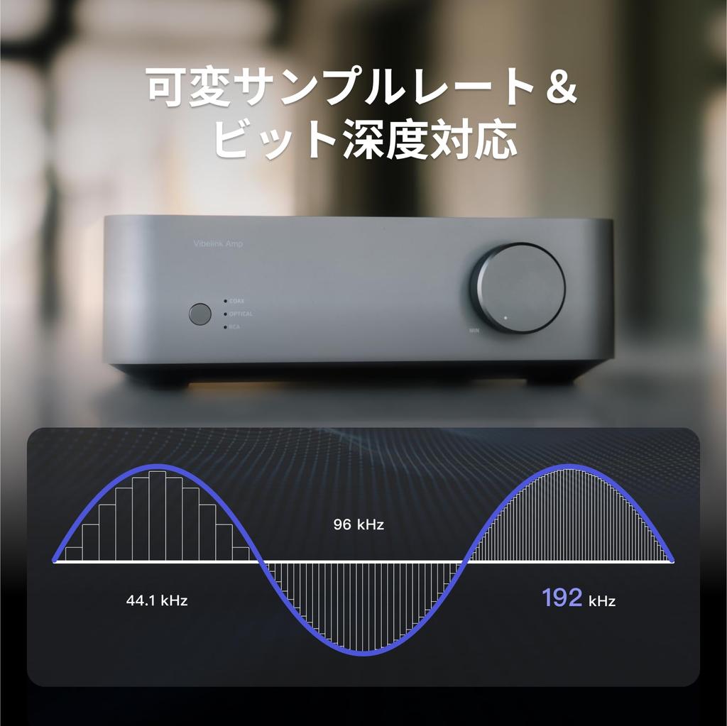 WiiM Vibelink Amp 100W Power Amplifier ESS 9039Q2M DAC TI TPA3255 Compatible with WiiM Digital Inputs Space Gray [Direct Import] & Mini/Pro/Pro