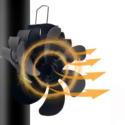 Holzofenventilator, 6 Flügel, wärmebetriebener Ofenventilator, kein Kaminventilator, Holz-/Holzbrenner-/Holzofen, umweltfreundlich
