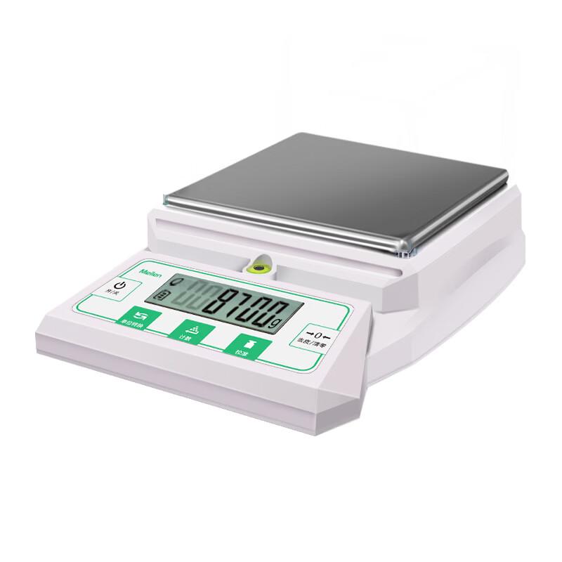Meilen Lab Analytical Electronic Balance (CN Version)