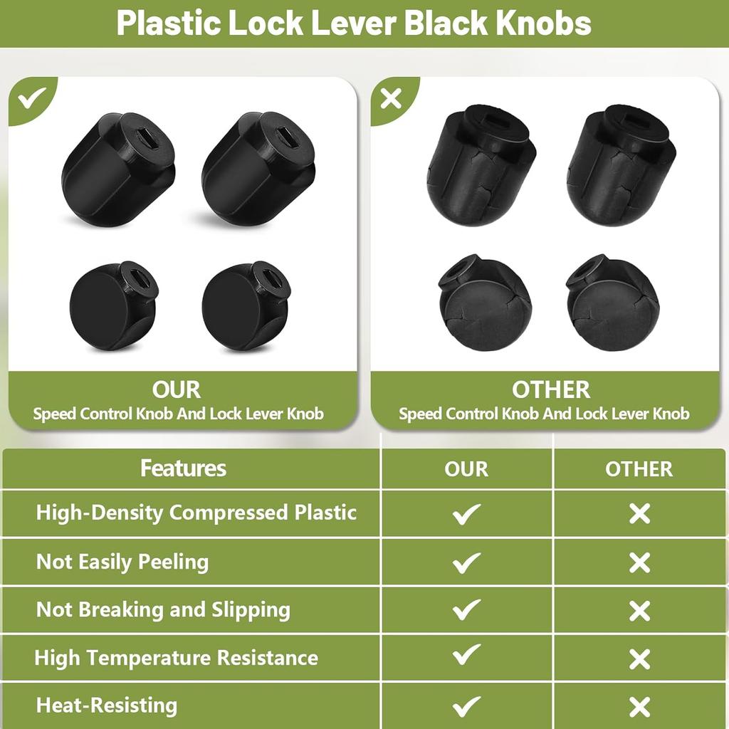 Speed Control Knob Replacement Part for KitchenAid Stand Mixer - for Lock Lever Knobs Attachment Plastic Kitchenaid Mixers Accessories, Fits for