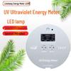 Aparate de măsură pentru electrice – Wattmetre