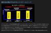 Studio Ocean Mark NO LIMITS Gold Silver 22EX4000SS/S(22) (GS)