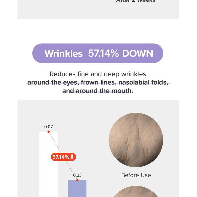 Mary&May - Retinol 0.1% Bakuchiol Cica Serum Seoul Edition