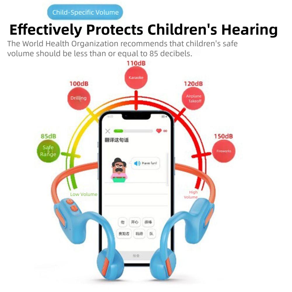 Earbuds Bone Conduction Headphone Hands-free Wireless Open Headset  Outdoor Activities