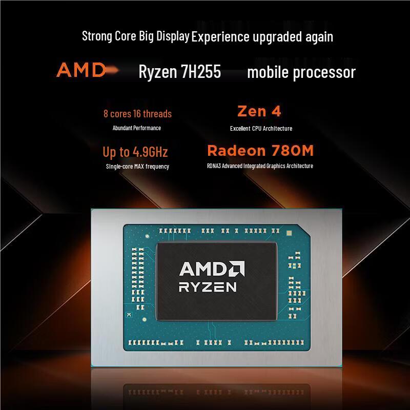 Lenovo Legion R7000 15.3-inch Gaming Laptop (CN version)