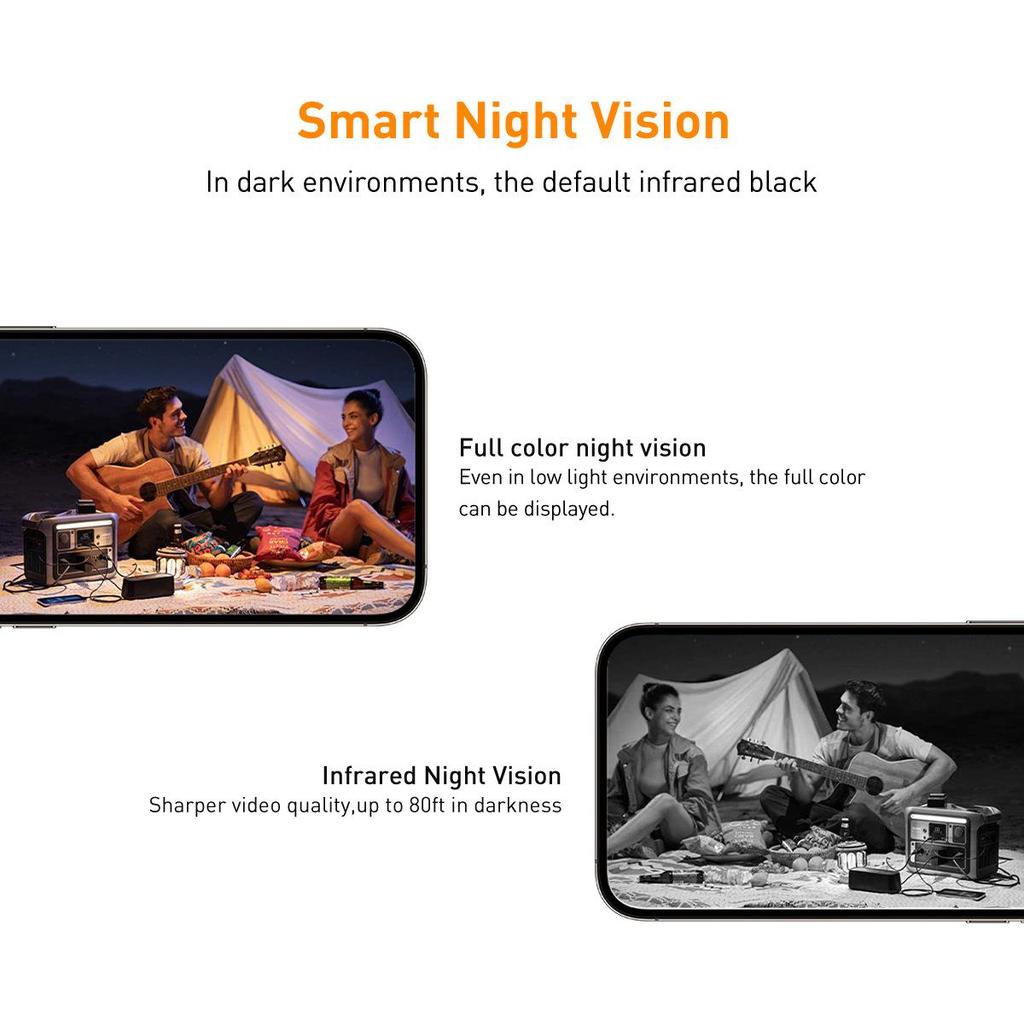 V380 Pro Triple-Eye Wireless Camera: Three-Screen, Three-Lens Intercom Surveillance System