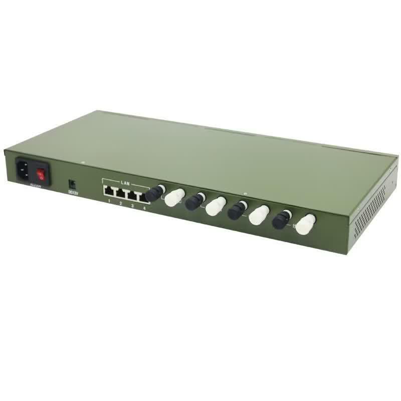 GY-MAX400 Covered Wire to Ethernet Modem
