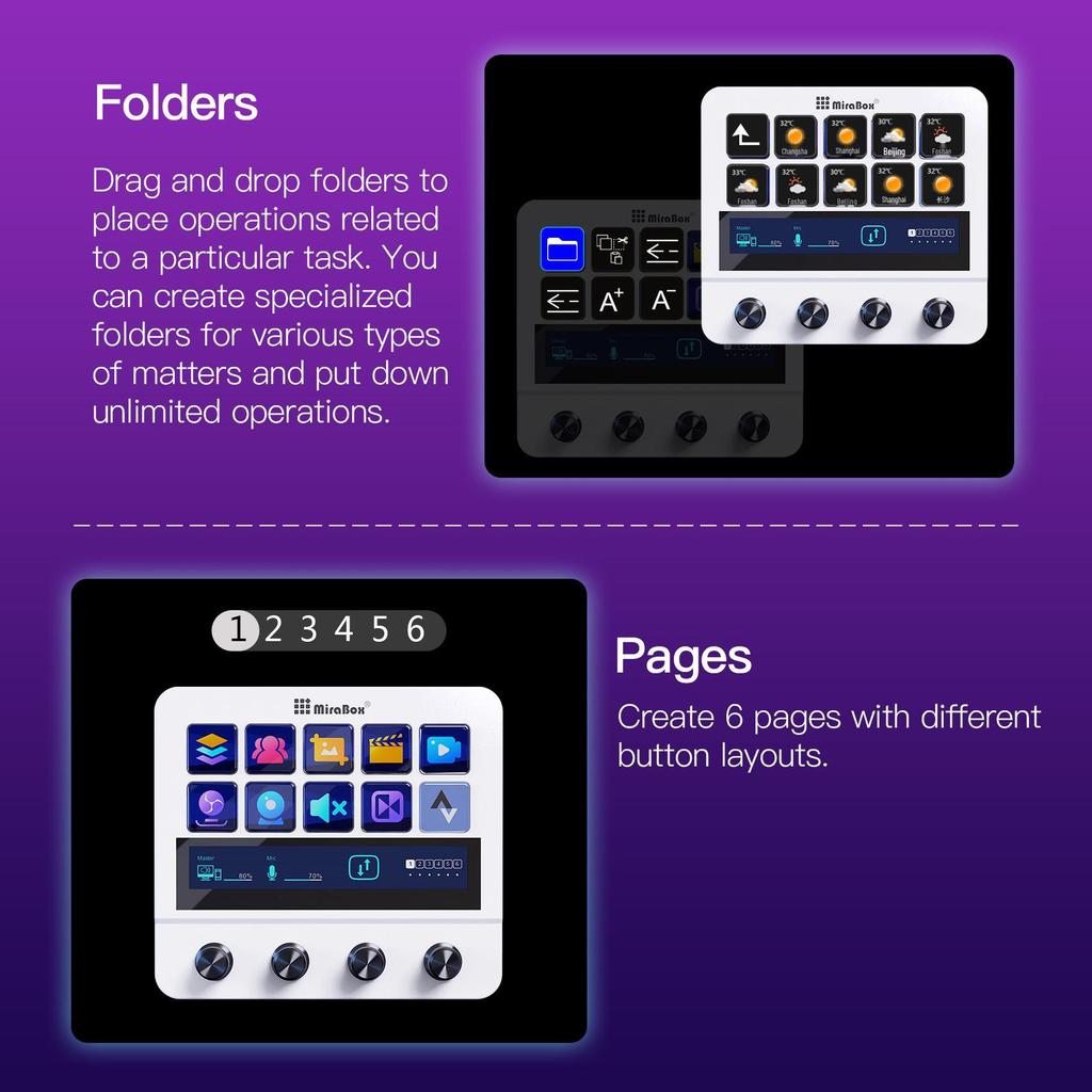 International N4 Streamdeck Visual Control Console with Customizable Touchscreen Keypad