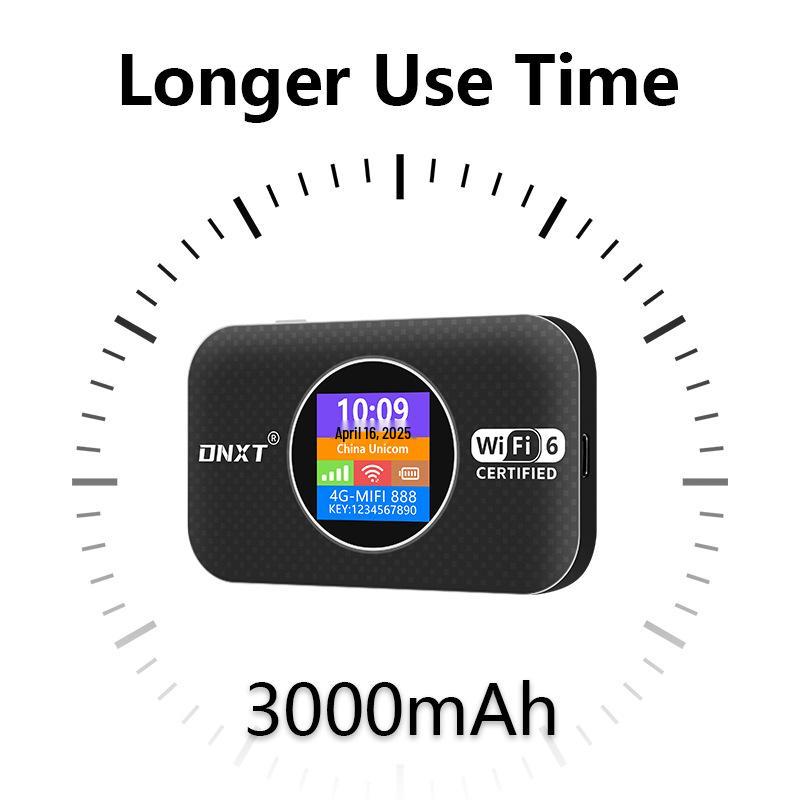 Portable 4G WiFi Router for North & South America - Covers USA, Canada, Mexico, Argentina