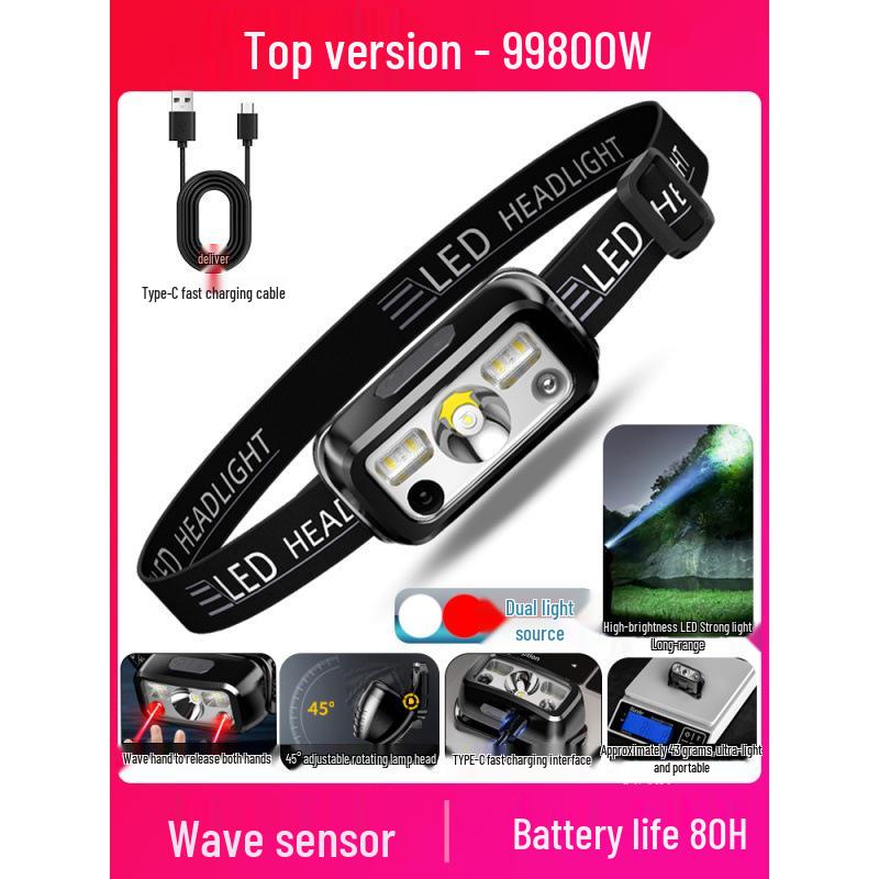 Ultra-Bright Rechargeable Children's Headlamp for Camping and Beachcombing