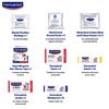 Hansaplast Fast Aid Kit for Wounds & Bruises | First Aid Kit | 9 Items - 35 Pieces | Emergency Medical Kit for Home, Office, Travel, Car, Sports,