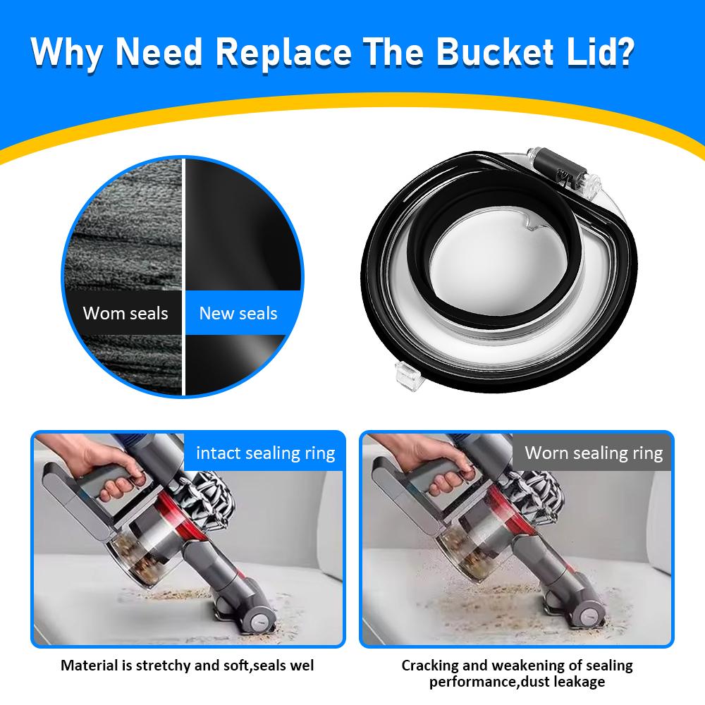 Sealing Ring And Base Lid for Dust Bin Top Fixed Dust Cup Replacement Part for Dyson V6 V7 V8 V10 V11 V12 V15 Vacuum Cleaner