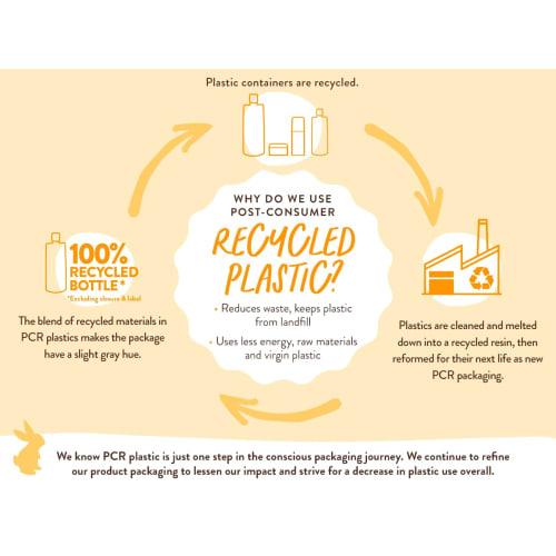 Babo Botanicals Baby Shampoo and Wash - Moisturizing - Oatmilk - 16 oz