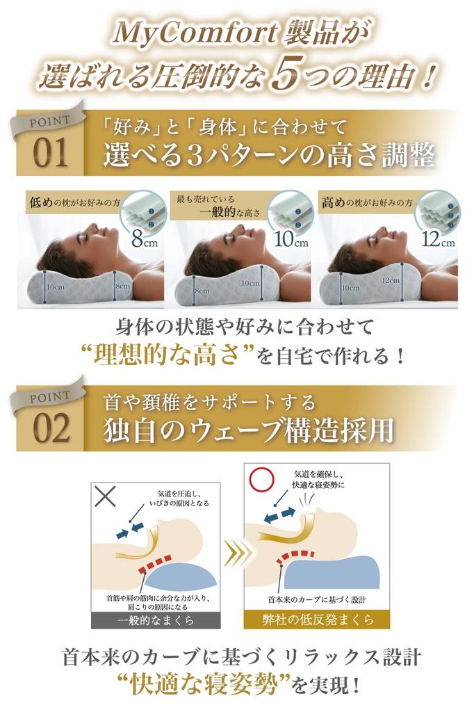 MyComfort Memory Foam Pillow, Adjustable Height, Perfect Fit for a Comfortable Sleep (1 Pillow)