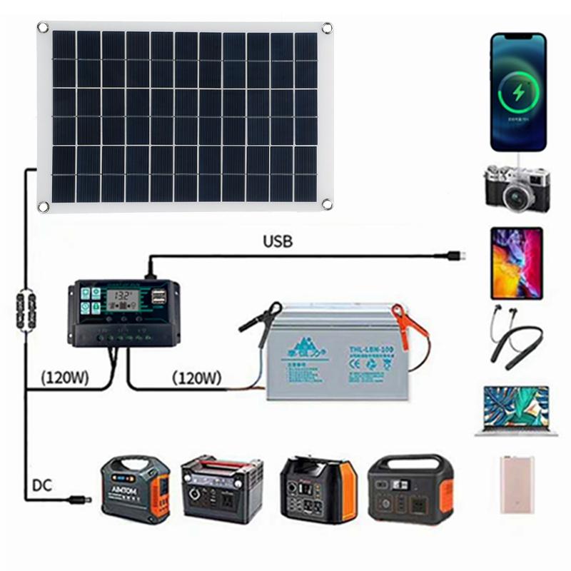100W 18V/5V Boat Charger Outdoor Battery Supply Solar Panel Kit Solar Cell USB Solar Panel with Controller For Car Yacht Battery