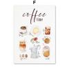 Nordic Elegant Coffee Caffeine Cocoa Cup Wall Art Canvas Painting Posters And Prints Pictures For Kitchen Surrealism Home Decor
