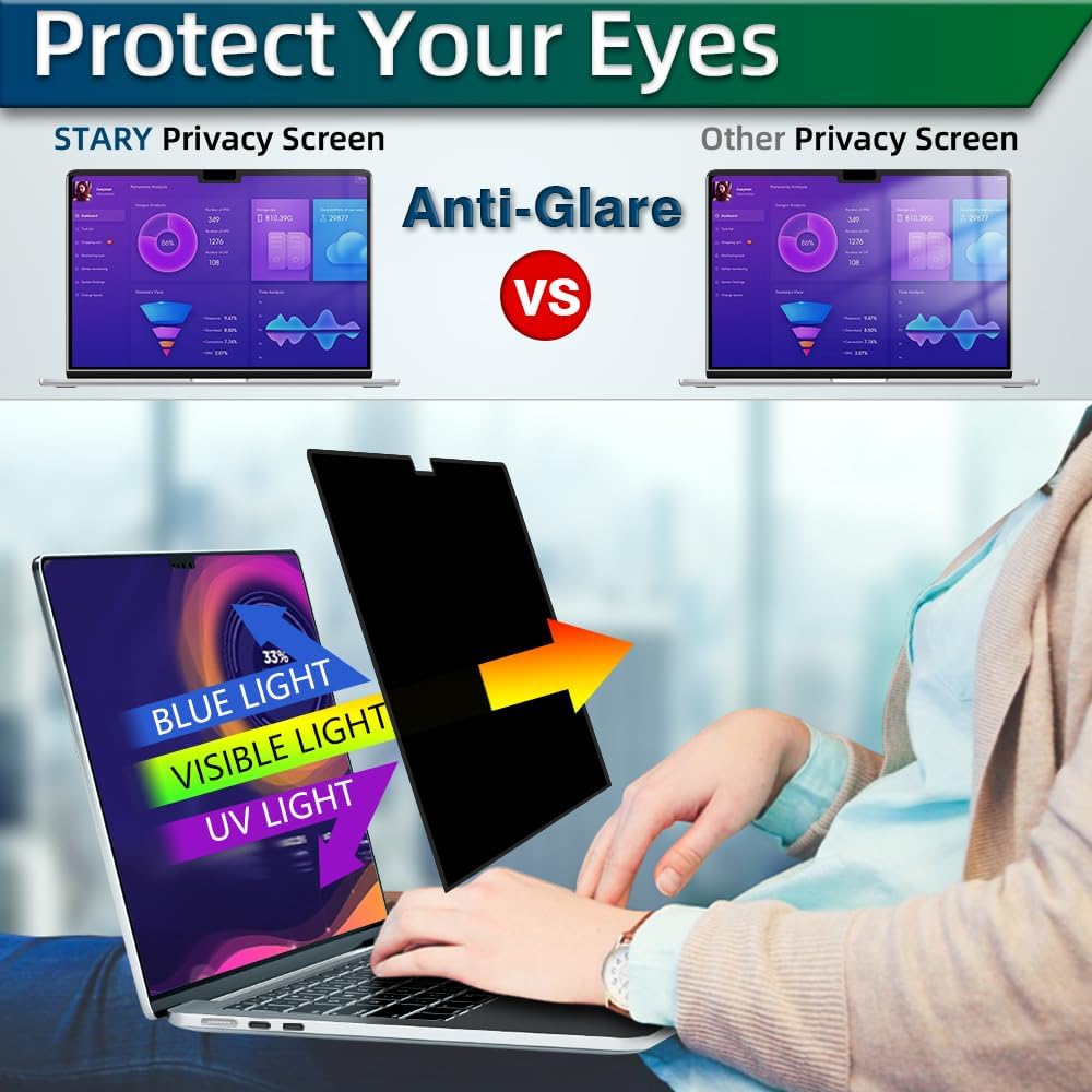 Magnetická ochranná obrazovka pro MacBook Air 15 palců(2023-2024, čip M2/M3) - A2941 A3114, Anti-Spy bezpečnostní filtr pro 15,3palcový MacBook Air