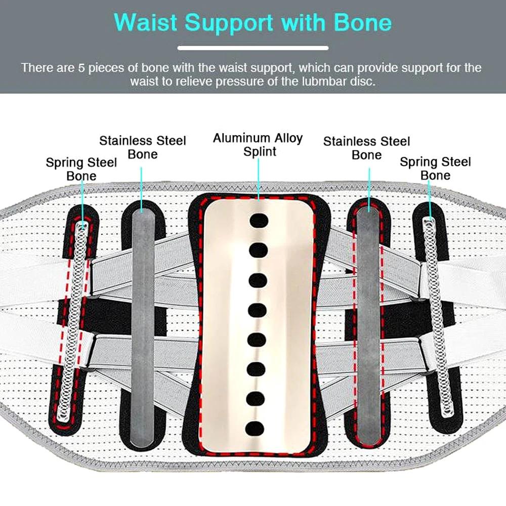 Lower Back Support With Ergonomic Lumbar Pad For Spinal Alignment Sciatica Scoliosis And Herniated Discs - Waist Brace Men Women