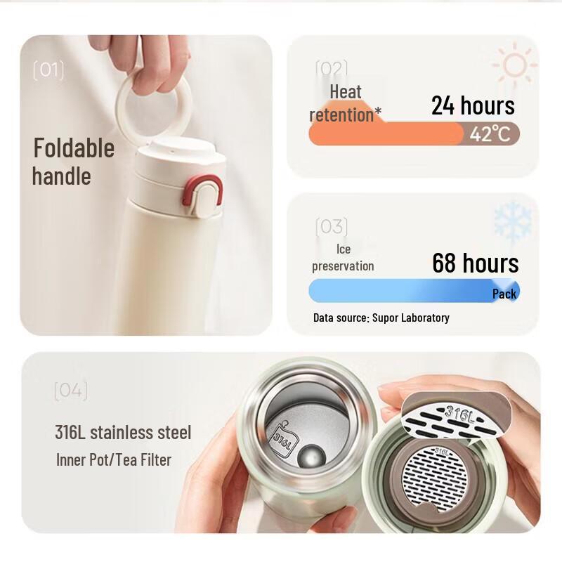 Supor Portable 316L Stainless Steel Insulated Mug