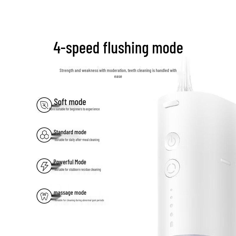Xiaomi Portable Water Flosser F400