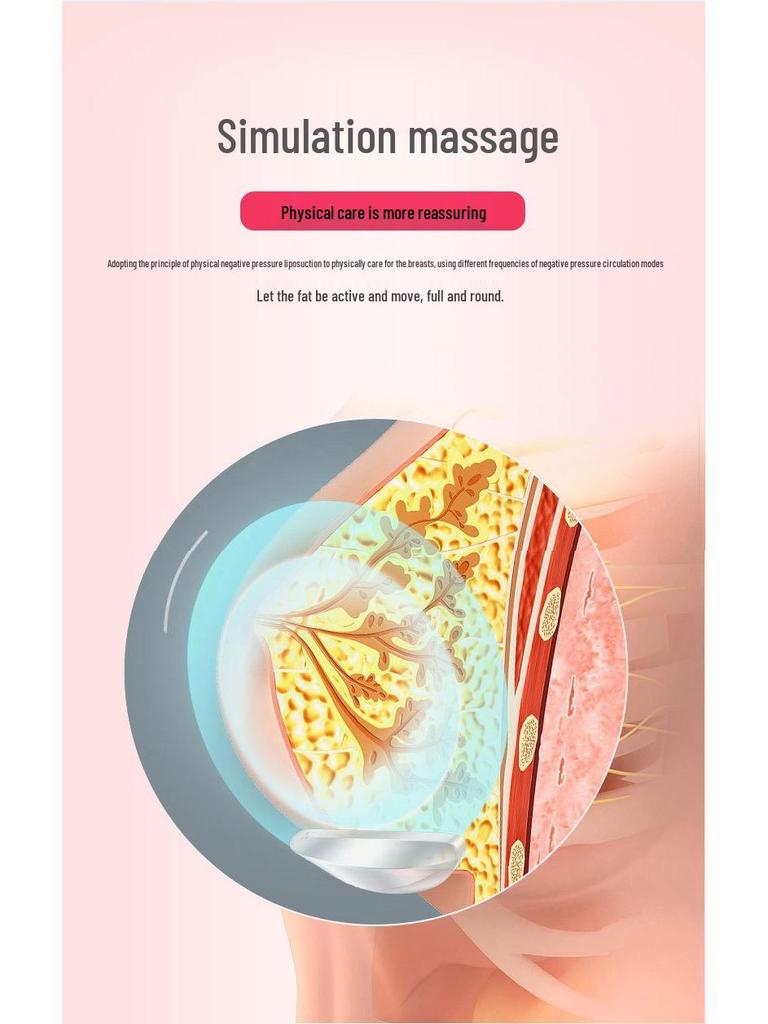 BIO Vacuum Breast & Hip Lifting Electric Massager - Women's Body Shaping & Beauty Device