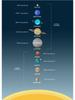 Universe Planet Orbit Map Solar System Poster and Print Canvas Painting Wall Art For Children's Education Classroom Study Decor