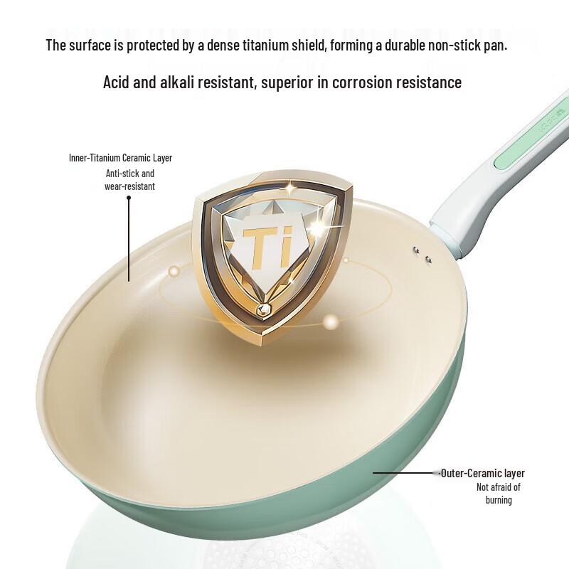 Chuda Huang Non-stick Wok