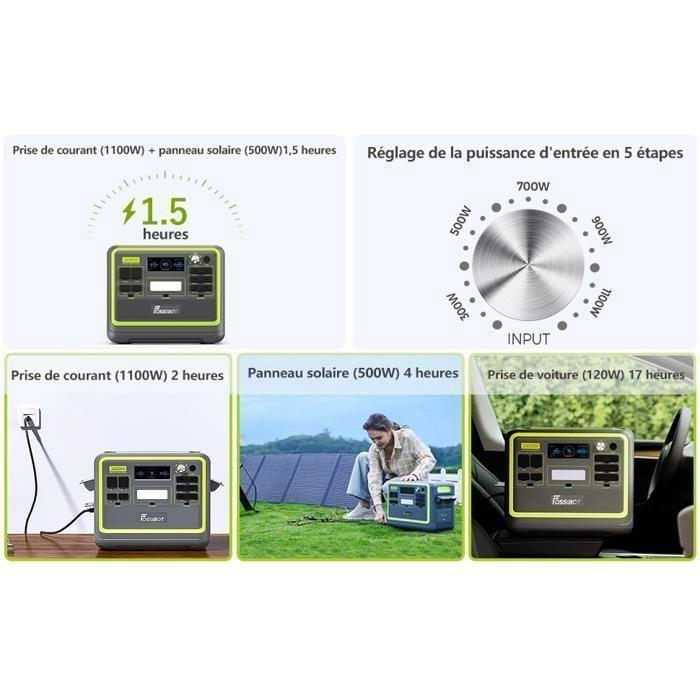 FOSSiBOT F2400 2048Wh 2400W Stationenergie Generateur Électrique Portable , LiFePO4 Solaire Centrale Électrique,Home Camping RV