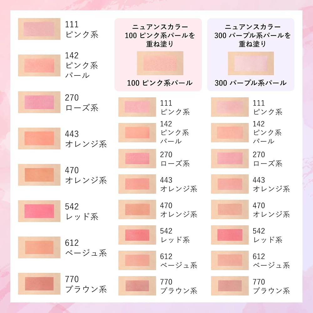 CHIFURE Powder Cheek 470 Orange with Angled Brush, Dull Color, Glow