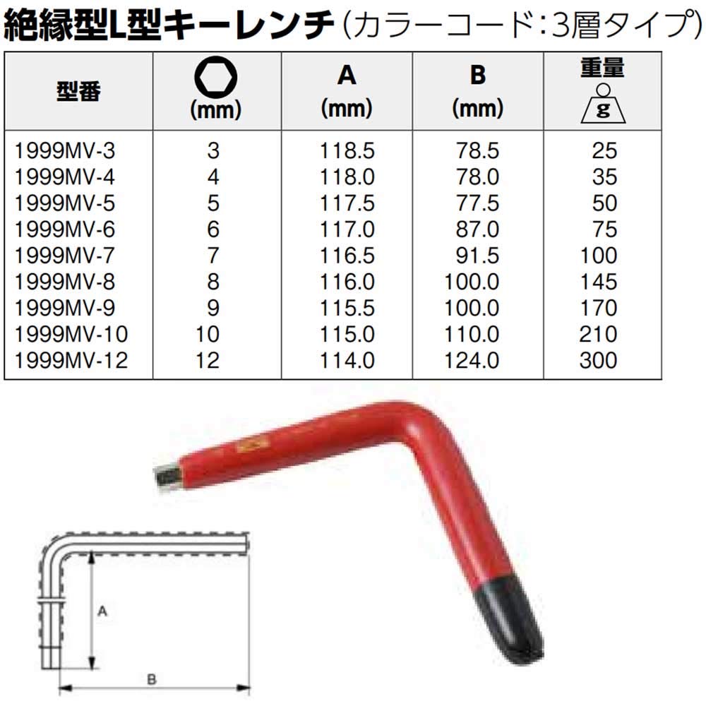 BAHCO Insulated Hex Key Wrench, 1000V, 5mm, 1999MV-5