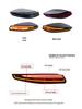 Perfect for upgrading and modifying taillights on 2014 and 2018 Porsche Panamera models.