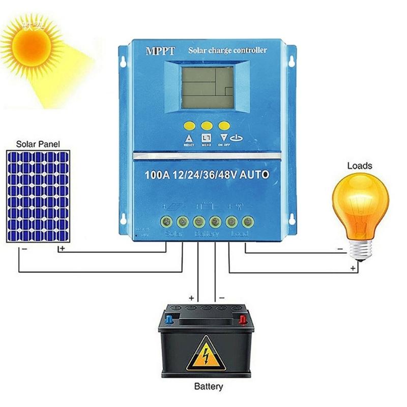 High Efficiency 60A Solar Controllers Auto Detects 12V/24V Systems Waterproof ABS Construction Real Time LCD Monitoring