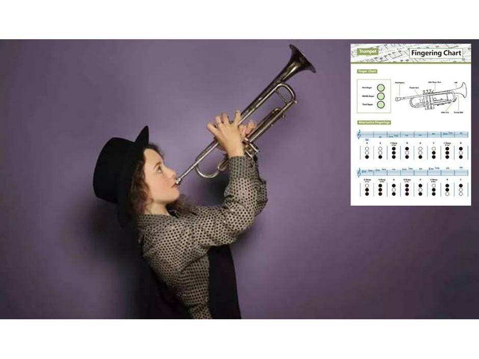 Compact Trumpet Fingering and Chord Chart Diagram