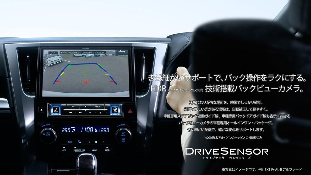 Alpine Rearview Camera Package for Toyota 30 Series Compatible with Minor (Black) HCE-C1000D-AV Alphard/Vellfire (H27/1-Present, H30/1 Change)