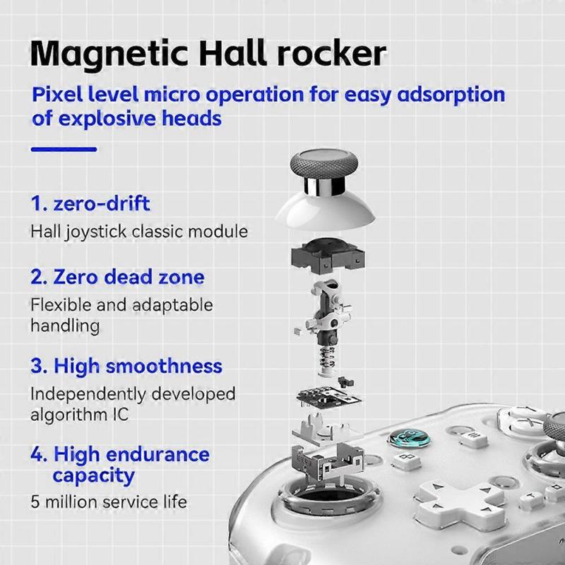 Z04 Wireless Game Controller Bluetooth-compatible Gamepad with Charging Base for Nintendo Switch Com