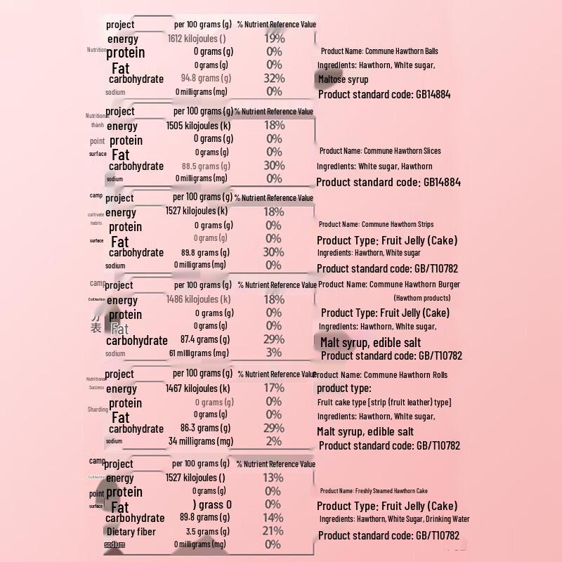 Yimeng Commune 0-Additive Mixed Hawthorn Snack Gift Set