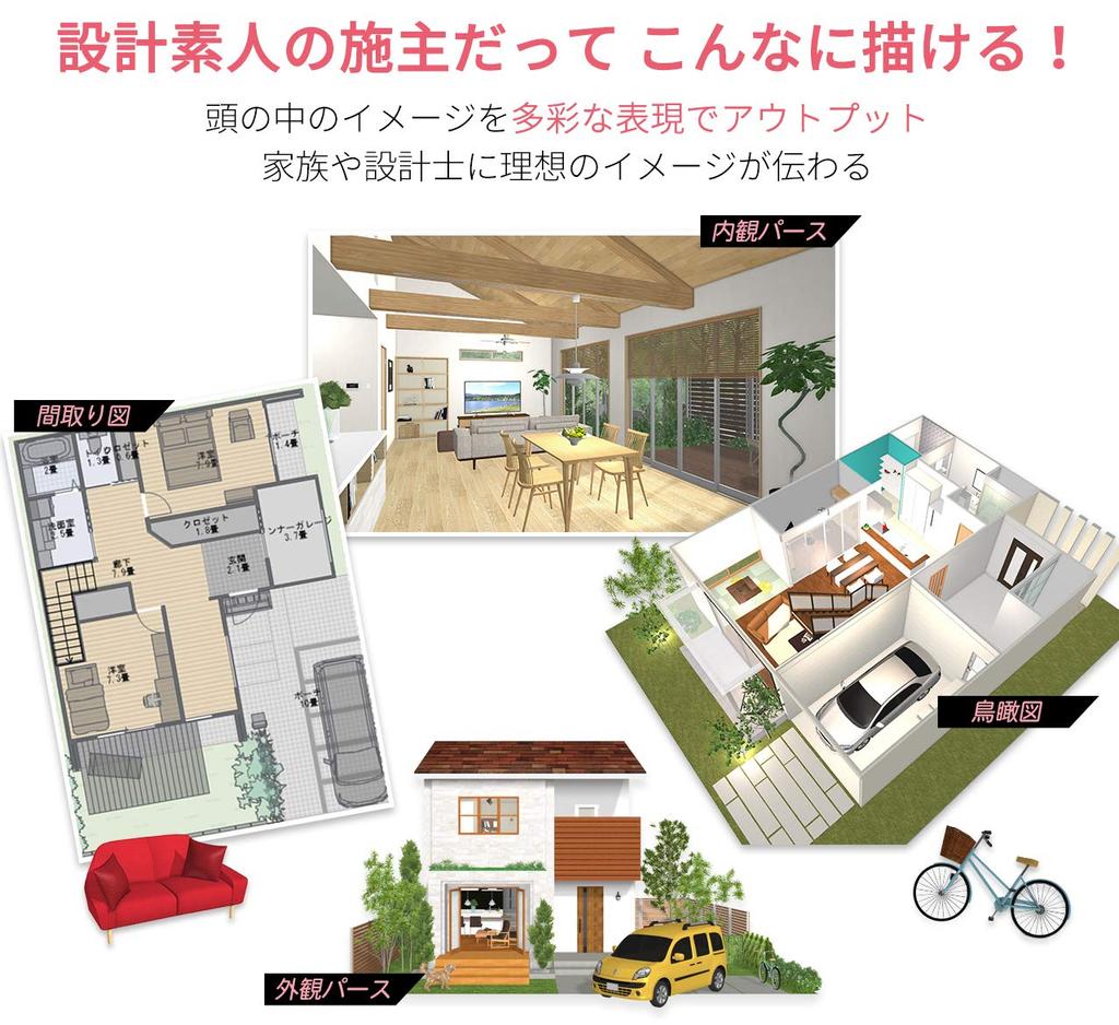 3D My Home Designer 13 with Official Guidebook