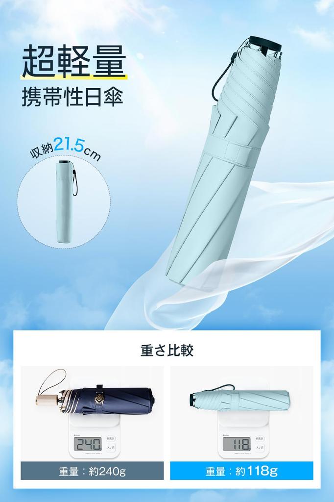 New for Lightweight and JIS Folding Parasol with UV Light and Heat and Umbrella for Rain and UV and Suitable for Men and Includes Storage Pouch 2025,