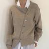 Modische Elegante Vintage Strickmäntel für Damen Herbst Winter Rundhalsausschnitt Cardigan Pullover Jacke Unregelmäßig Schräg Knopf Gestrickt 25140